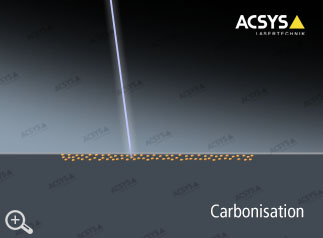 ACSYS basic principle of laser carbonisation