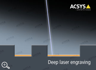 ACSYS basic principle of laser deep engraving